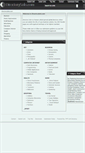 Mobile Screenshot of directorysolo.com